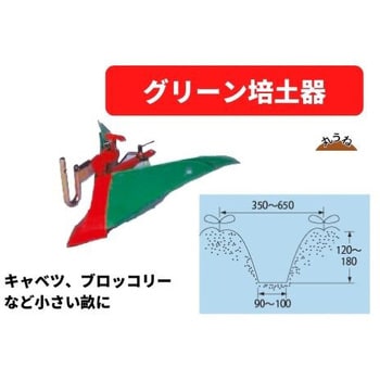 31343 11312 グリーン培土器尾輪付きW MM308/MMR300 1個 三菱マヒンドラ農機 【通販モノタロウ】