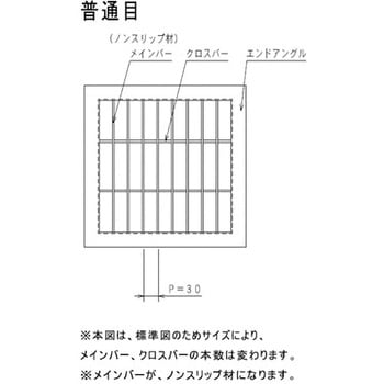 ステンレス普通目ますぶたノンスリップ イズミ