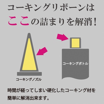 コーキングリボーン ハンディ・クラウン