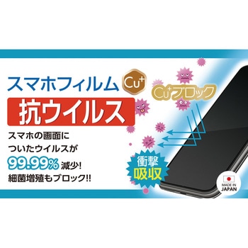 スマホフィルム Cu+ セキセイ