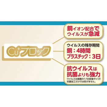 スマホフィルム Cu+ セキセイ