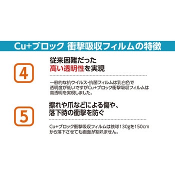 スマホフィルム Cu+ セキセイ
