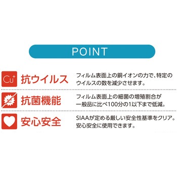 スマホフィルム Cu+ セキセイ