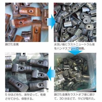 短期防錆液 ラストニュートラル - ターゲット