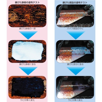 サビ変換液 ラストチェンジャー ターゲット