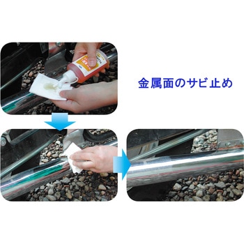 サビ止め潤滑オイル ターゲット