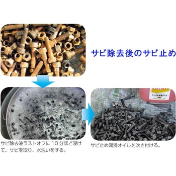 サビ止め潤滑オイル ターゲット