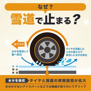 ISSE SUBENE/スベーネ 布製タイヤチェーン ISSE SAFETY