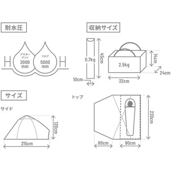 めんだこテント DOD(ディーオーディー)
