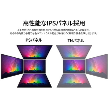 ディスプレイ14型/1920×1200/miniHDMI×2、USB-C×3/ブラック/スピーカー有/2年保証 JAPANNEXT