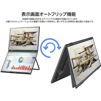 ディスプレイ14型/1920×1200/miniHDMI×2、USB-C×3/ブラック/スピーカー有/2年保証 JAPANNEXT