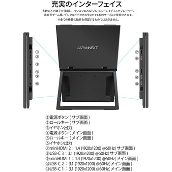 ディスプレイ14型/1920×1200/miniHDMI×2、USB-C×3/ブラック/スピーカー有/2年保証 JAPANNEXT