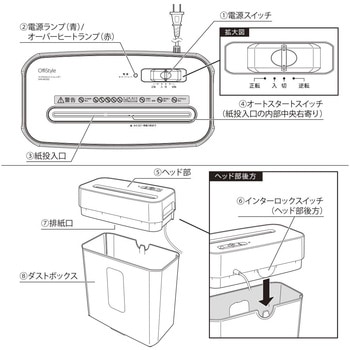 マイクロカットシュレッダー A4対応 静音設計 3枚細断 オートスタート - オーム電機