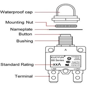DCサーキットブレーカーリセットスイッチ 防水カバー付 30A マリンテック