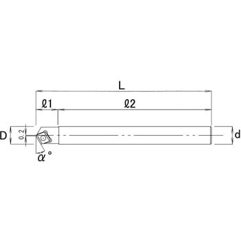 スーパー面取丸 MINI-ZERO THECUT