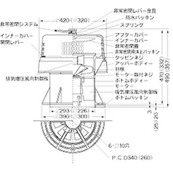 ナニワ製 ベンチレーター S-25 - ナニワ(船舶用品)