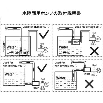 マイクロ循環ポンプ DC12V マリンテック