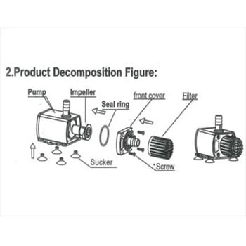 マイクロ循環ポンプ 可変流量式 DC12V マリンテック