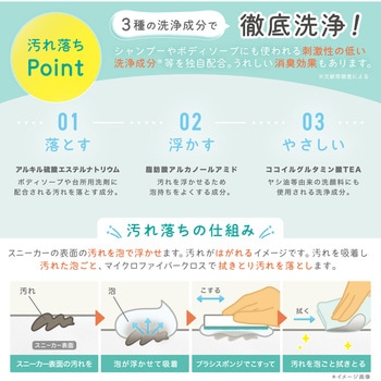 激落ちくん スニーカー泡シャンプーセット【通販限定】 - LEC(レック)