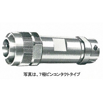 丸型コネクタ - 多治見無線電機