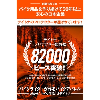 DP017 ハードシールドボディスーツ DAYTONA(デイトナ)