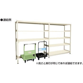 ボトムフリーラック 下段解放棚(150kg/連結/3段/アイボリー) サカエ