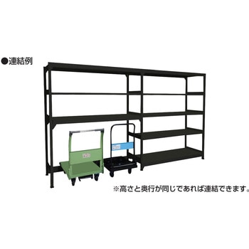 ボトムフリーラック 下段解放棚(150kg/連結/3段/ブラック) サカエ