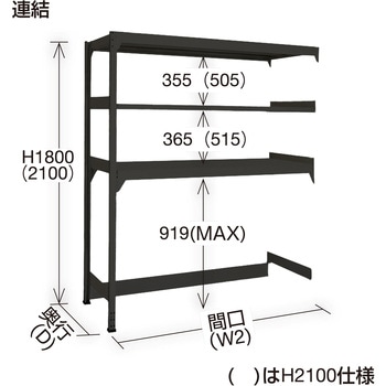 ボトムフリーラック 下段解放棚(150kg/連結/3段/ブラック) サカエ