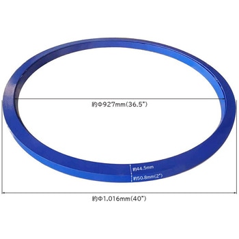 パレット回転台 セーフラン安全用品