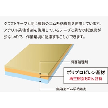 再生樹脂含有率60%基材 OPP包装用粘着テープ 372HQ-R60P 3M(スリーエム)