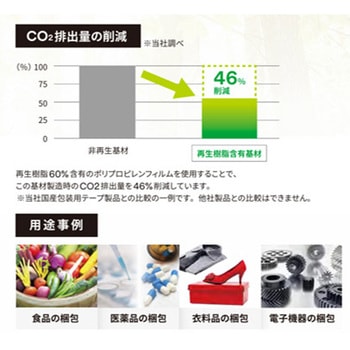 再生樹脂含有率60%基材 OPP包装用粘着テープ 372HQ-R60P 3M(スリーエム)