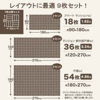 人工芝タイルデッキ - アイリスオーヤマ