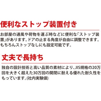 取替ドアクローザー パラレル型 RYOBI(リョービ)