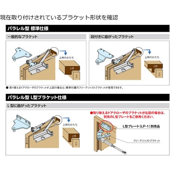 取替ドアクローザー パラレル型 RYOBI(リョービ)