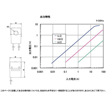 カレントトランス - 加美電子工業
