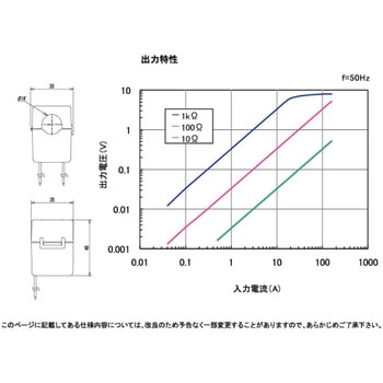 カレントトランス - 加美電子工業