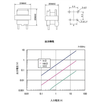 カレントトランス 加美電子工業