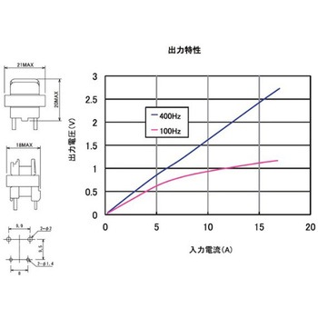カレントトランス 加美電子工業