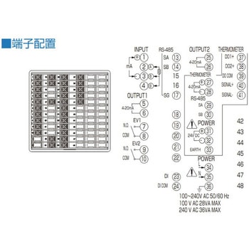 設定表示器 壁掛形収納ボックス付 - CHINO(チノー)