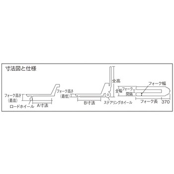 ハンドパレットトラック 標準式 均等荷重800kg Bishamon(スギヤス)