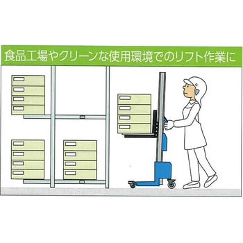 軽量アルミタイプライトリフター(バッテリーチェーンループ式) Bishamon(スギヤス)
