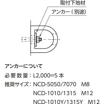 カーストッパー ナカ工業