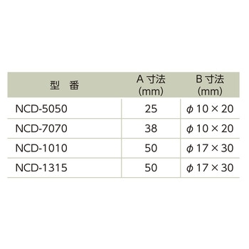 カーストッパー ナカ工業