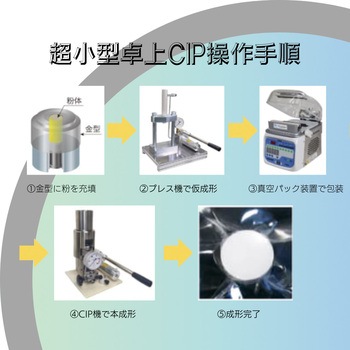 CIP成形機 超小型卓上CIP容器 - エヌピーエーシステム