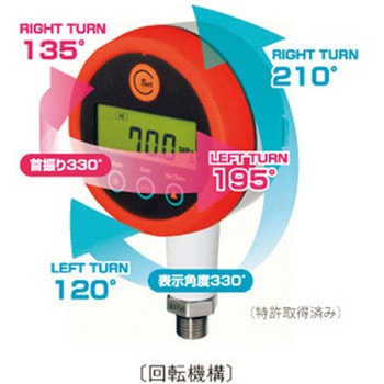 圧力スイッチ 高速デジタル圧力スイッチ - エヌピーエーシステム