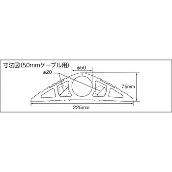 ケーブルプロテクター(50mmケーブル用) 50mmケーブル用 大研化成工業