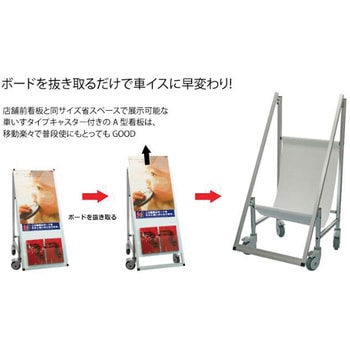 パネルスタンド サポートサインスマート 非常搬送用「車いす」タイプ ホワイトボード TOKISEI