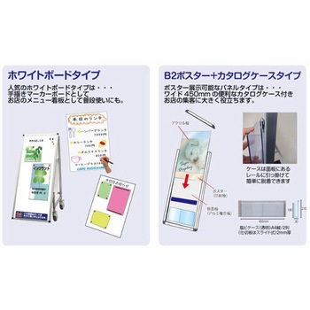 パネルスタンド サポートサインスマート 非常搬送用「車いす」タイプ ホワイトボード TOKISEI