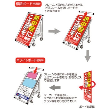SPSS 車いすタイプ標語・ホワイトボード付 - TOKISEI