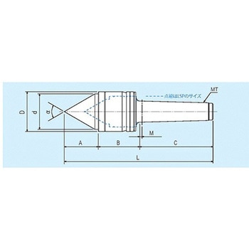 ライブセンター 超硬付 NAKANE